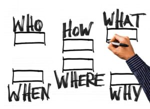 Creating a Partner GTM Plan