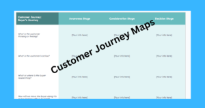 All about the customer journey map (with examples)